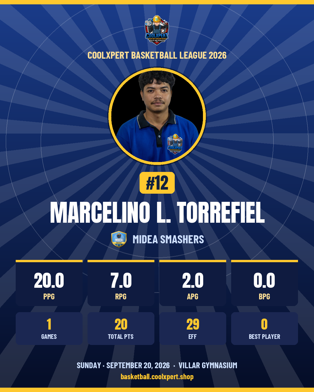 Stat card ni Marcelino L. Torrefiel