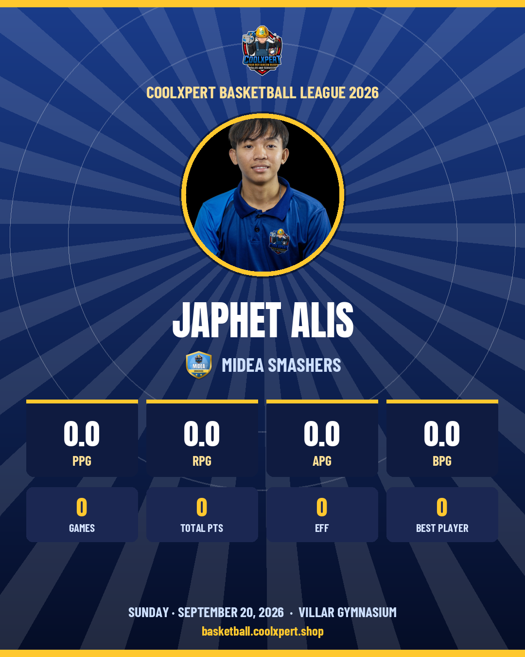 Stat card ni Japhet Alis