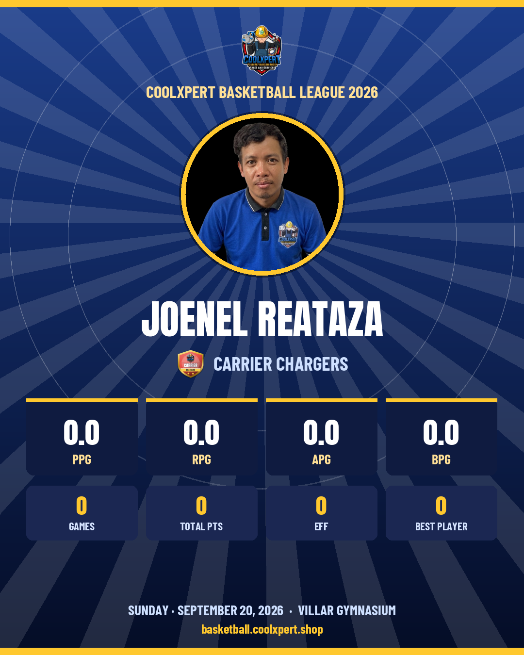 Stat card ni Joenel Reataza