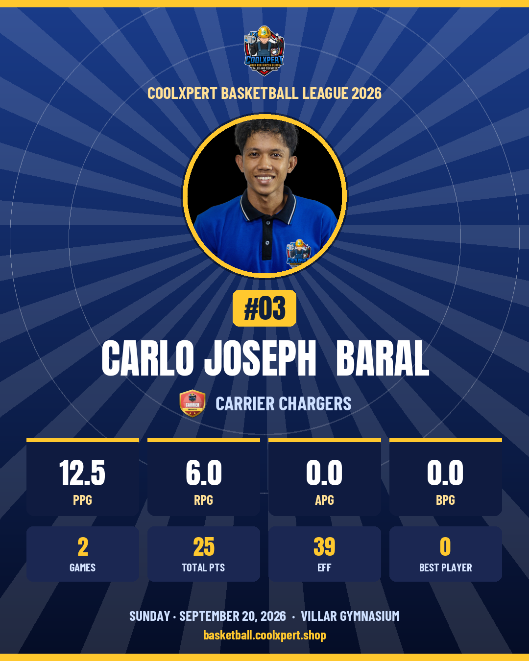 Stat card ni Carlo Joseph  Baral