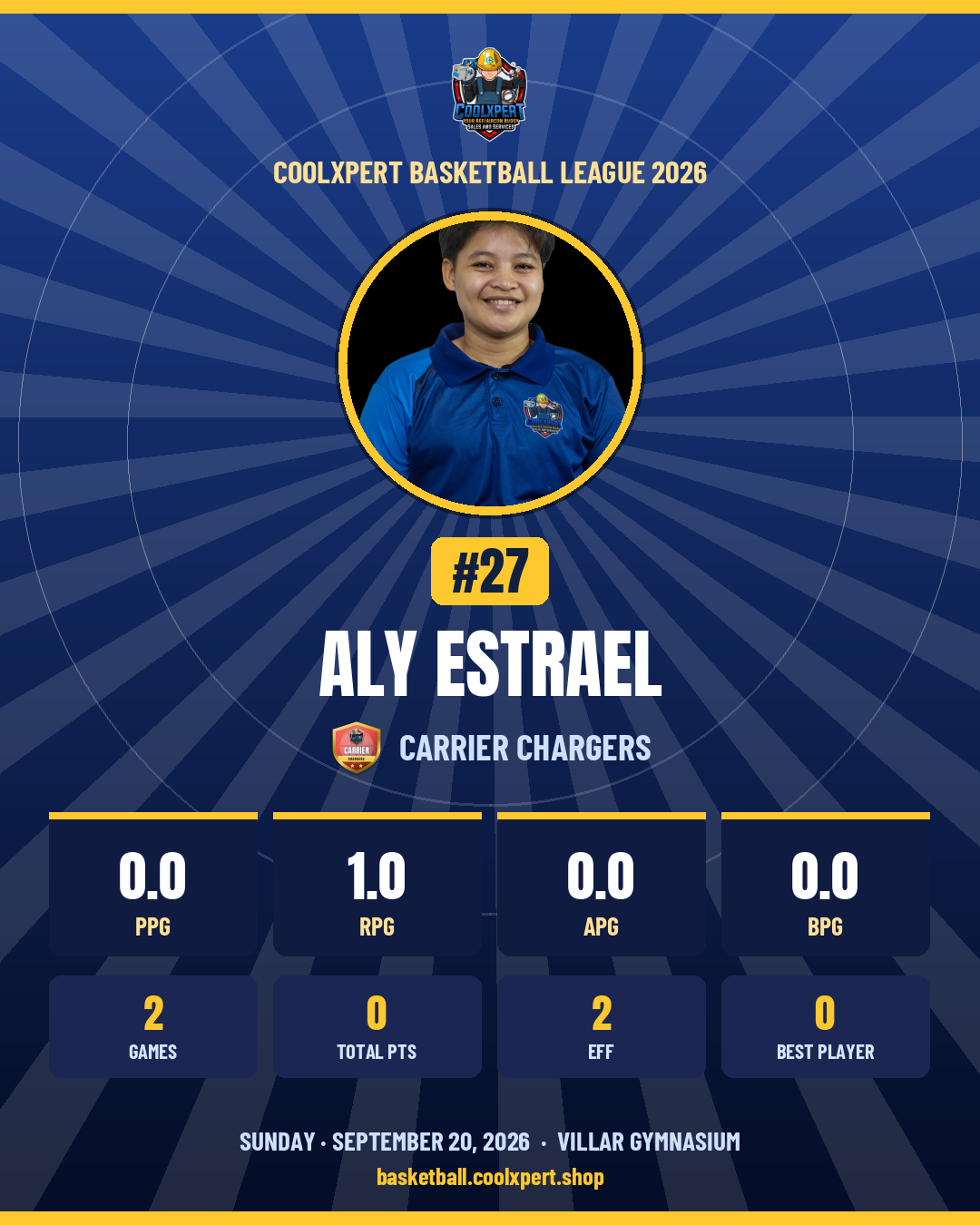Stat card ni Aly Estrael