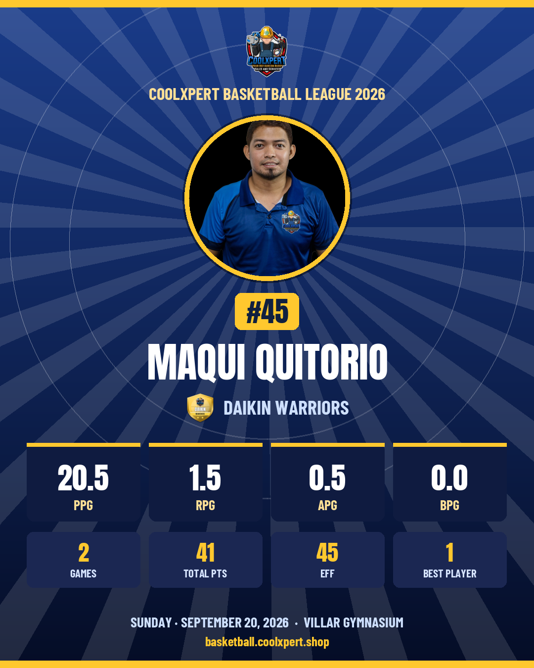 Stat card ni Maqui Quitorio