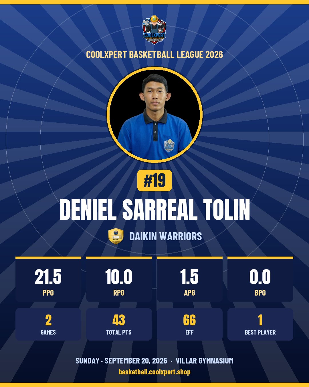 Stat card ni Deniel Sarreal Tolin