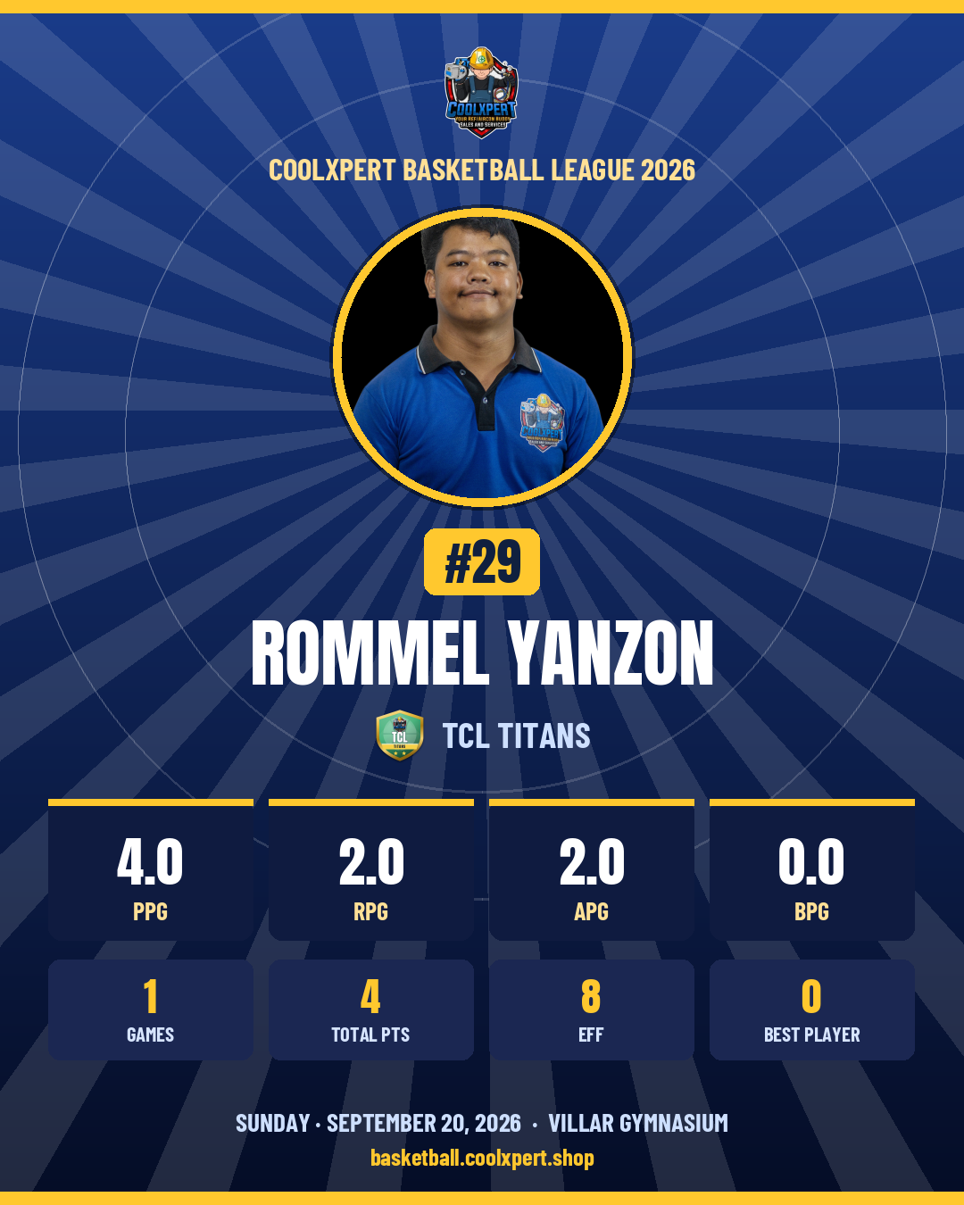 Stat card ni ROMMEL YANZON
