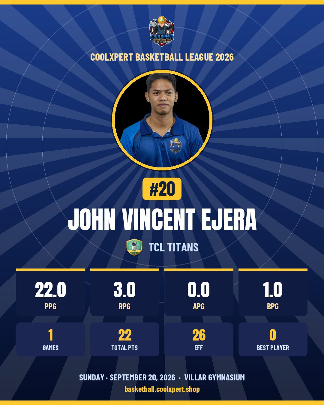 Stat card ni John Vincent Ejera