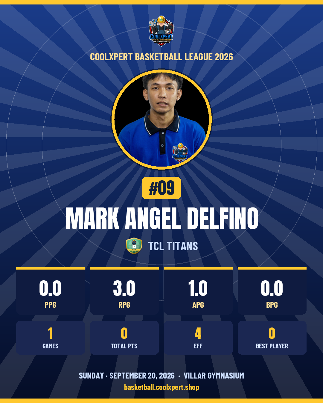 Stat card ni Mark Angel Delfino