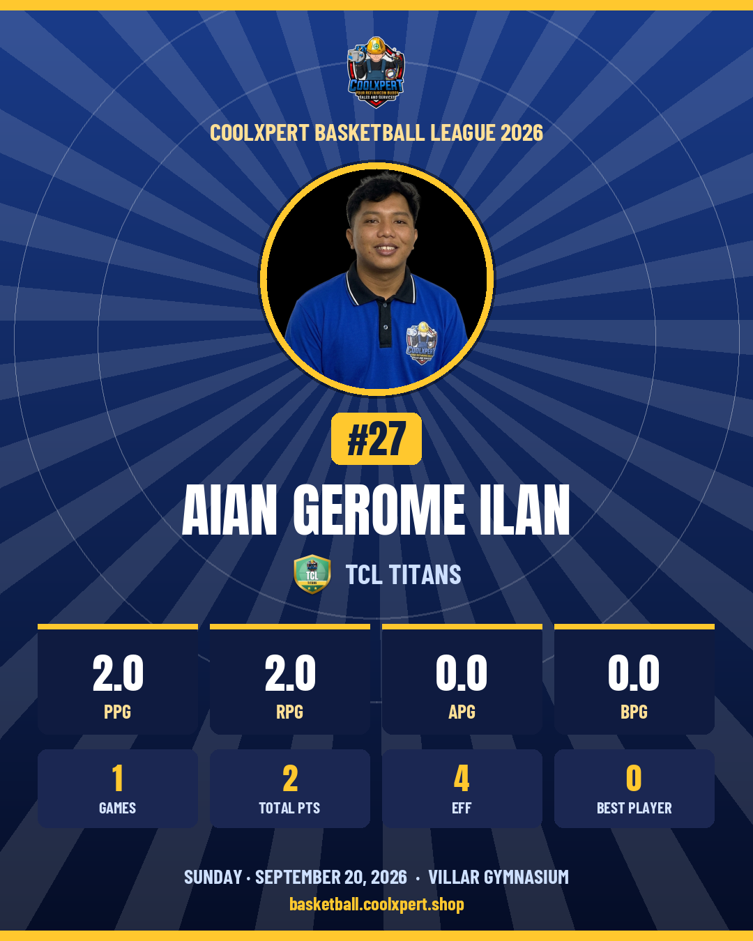 Stat card ni Aian Gerome Ilan