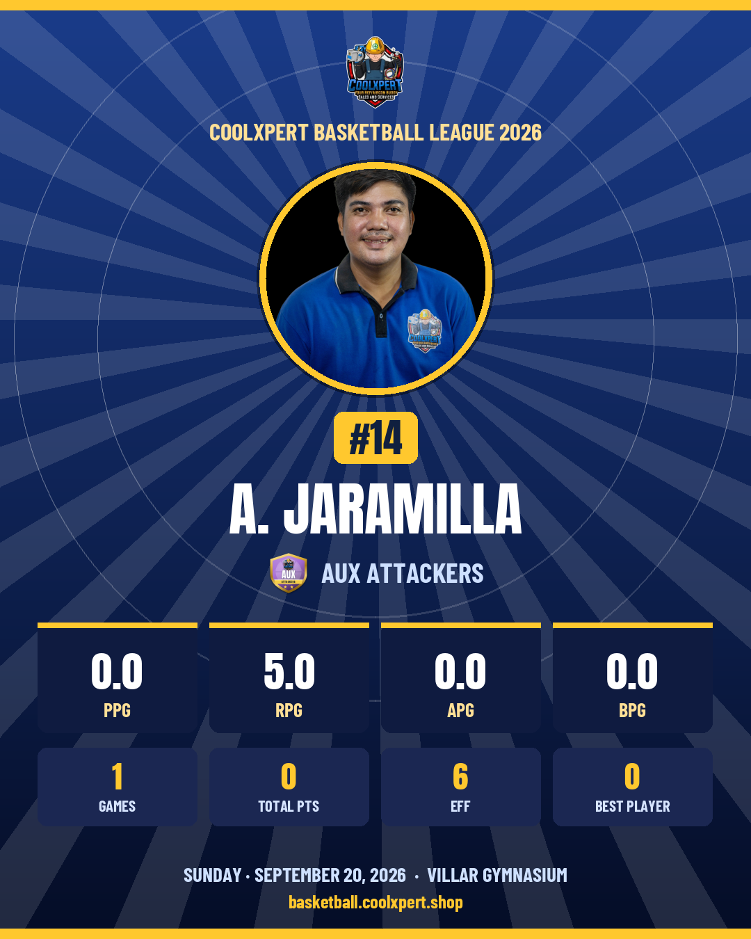 Stat card ni A. Jaramilla