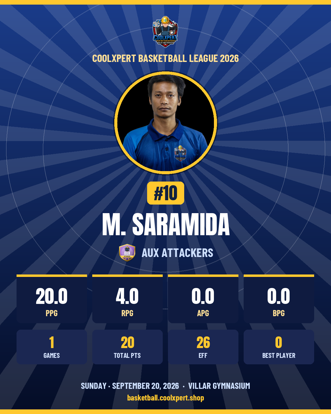 Stat card ni M. Saramida