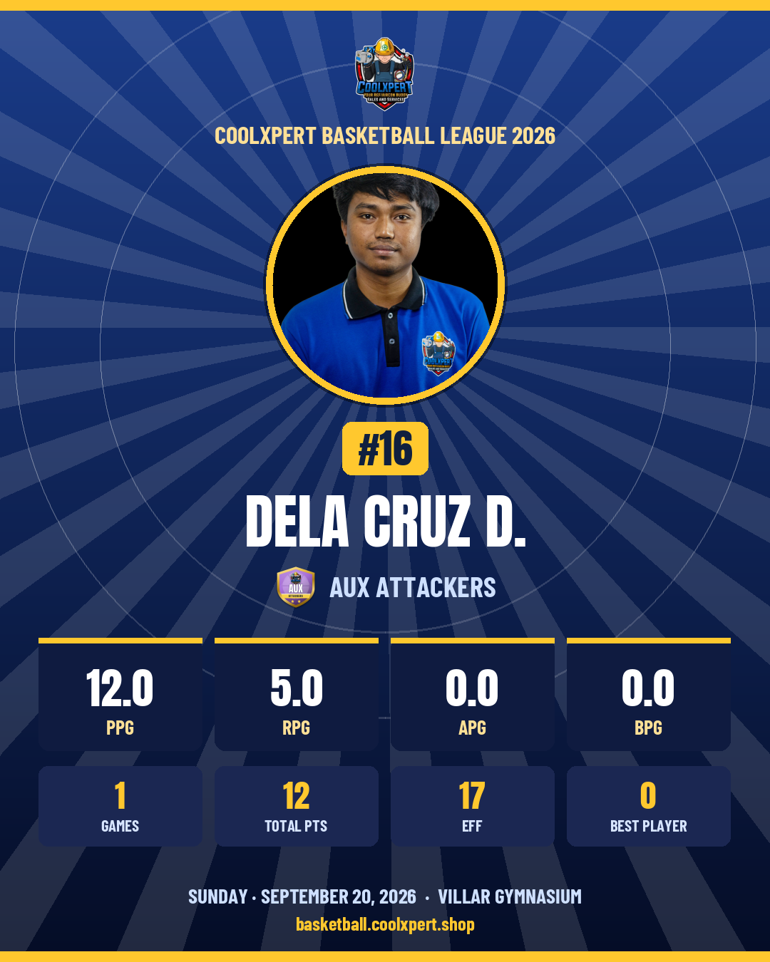 Stat card ni Dela Cruz D.