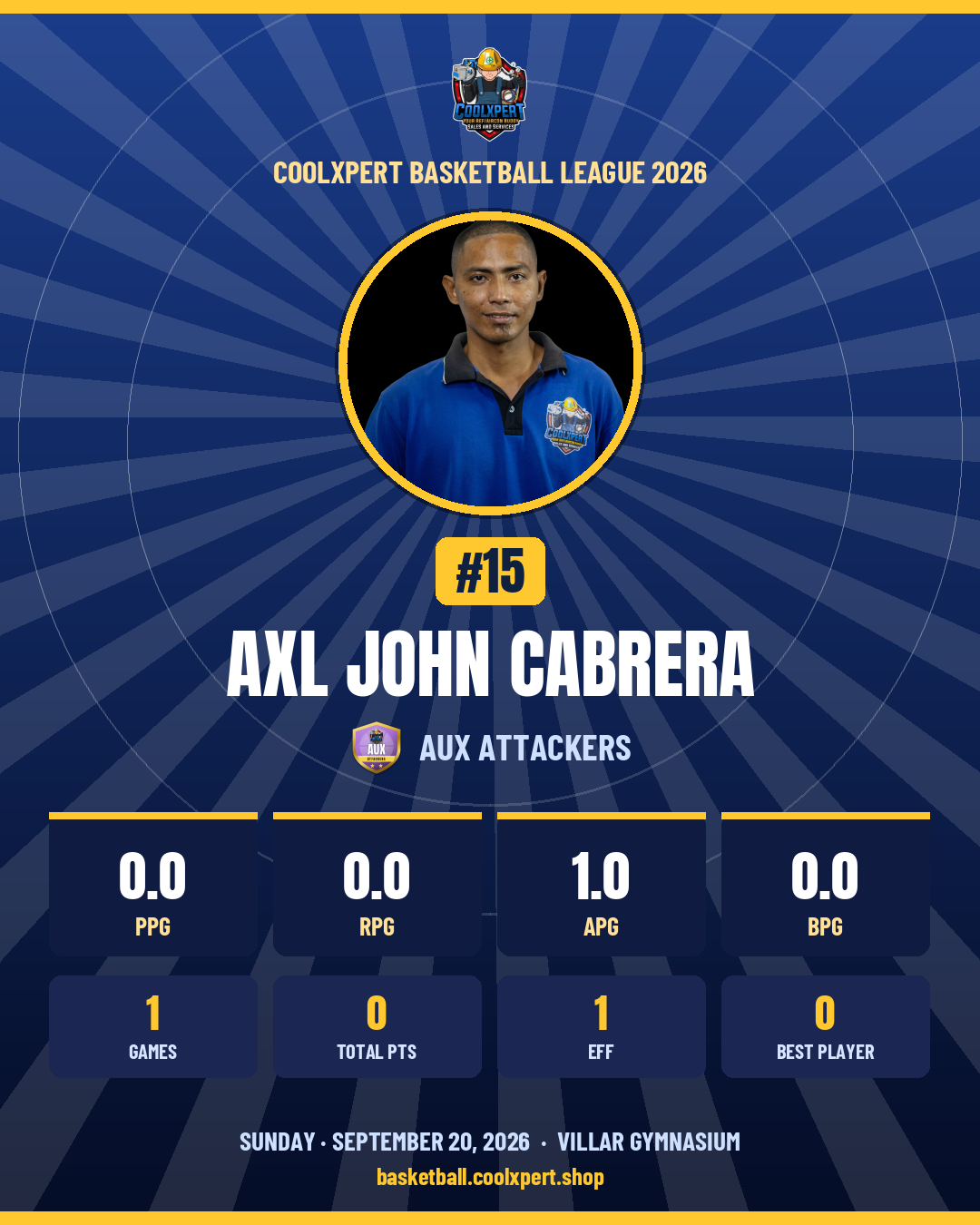 Stat card ni Axl John Cabrera