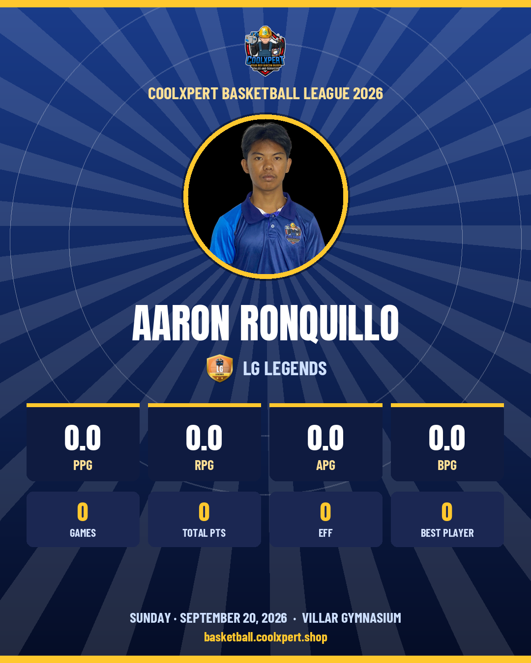 Stat card ni Aaron Ronquillo