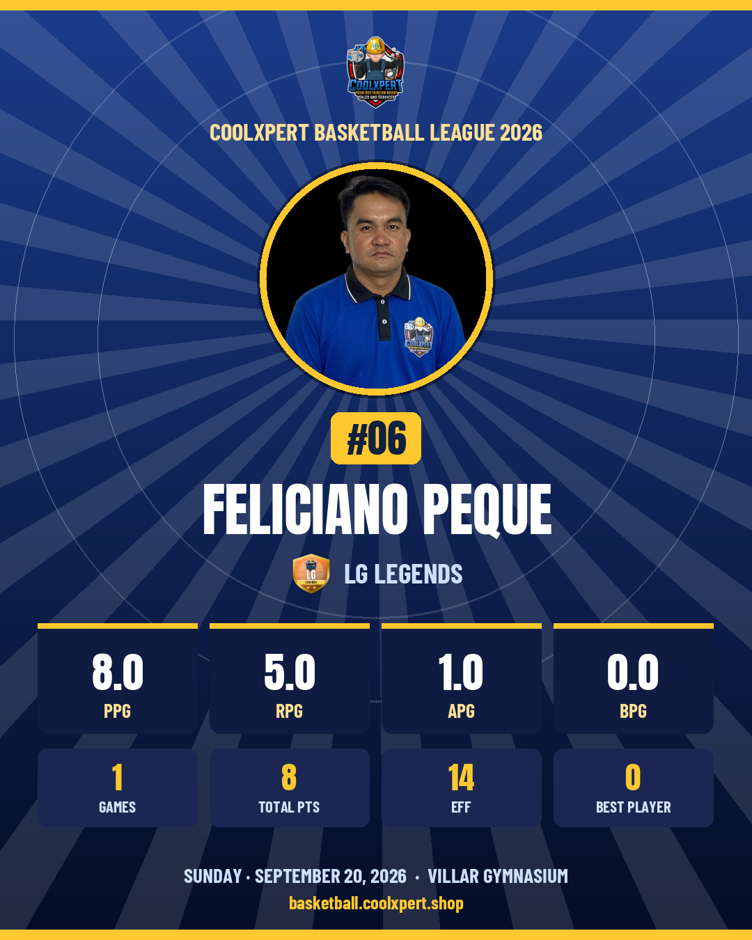 Stat card ni Feliciano Peque