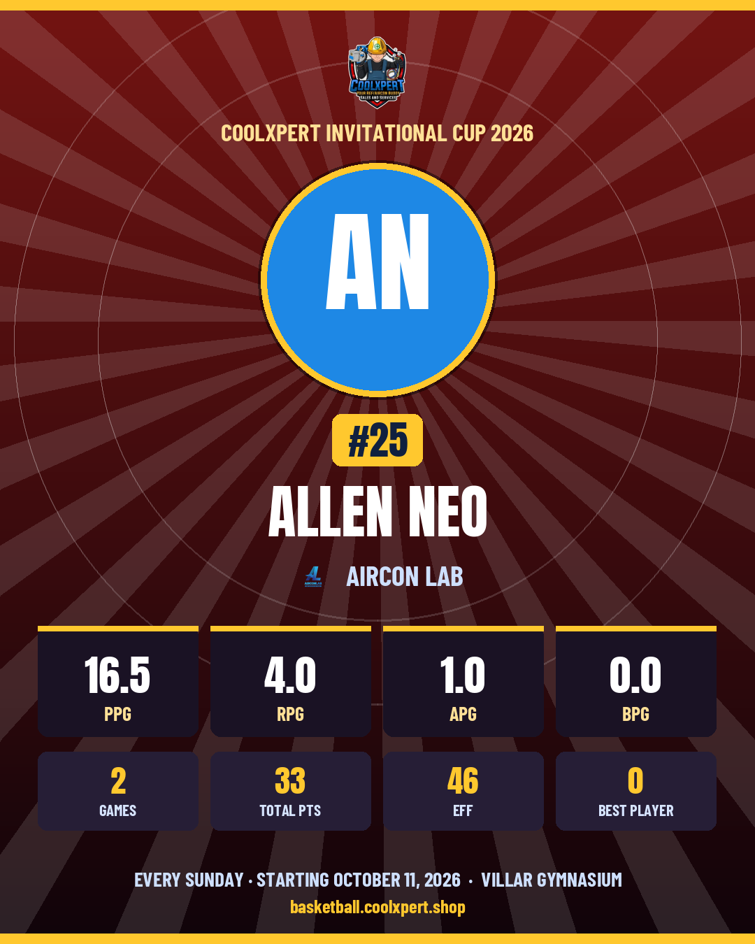 Stat card ni ALLEN NEO