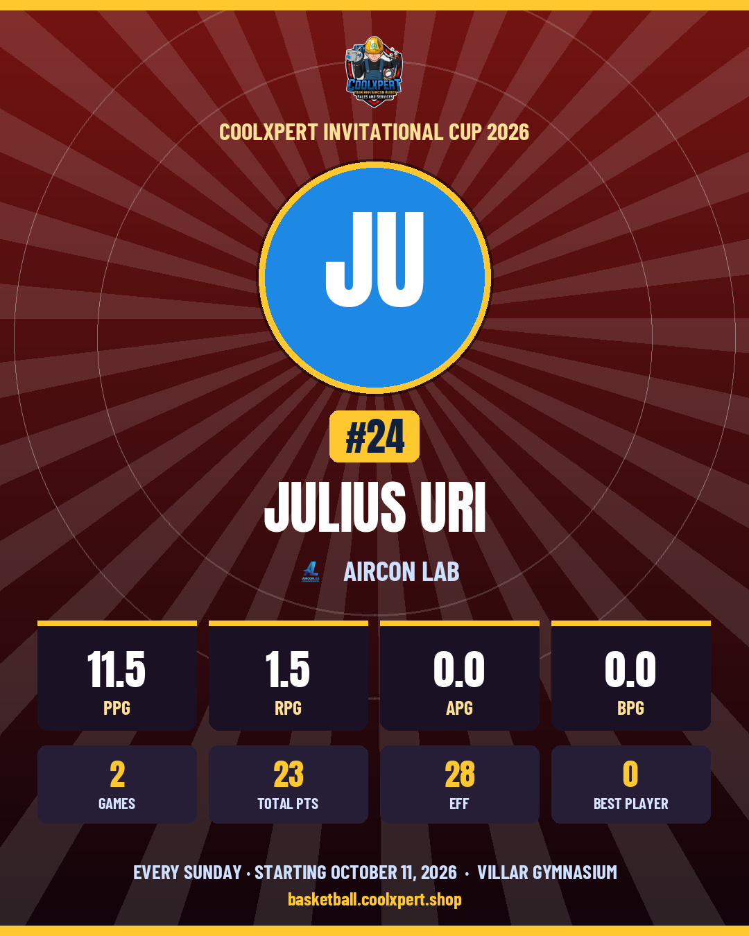 Stat card ni JULIUS URI
