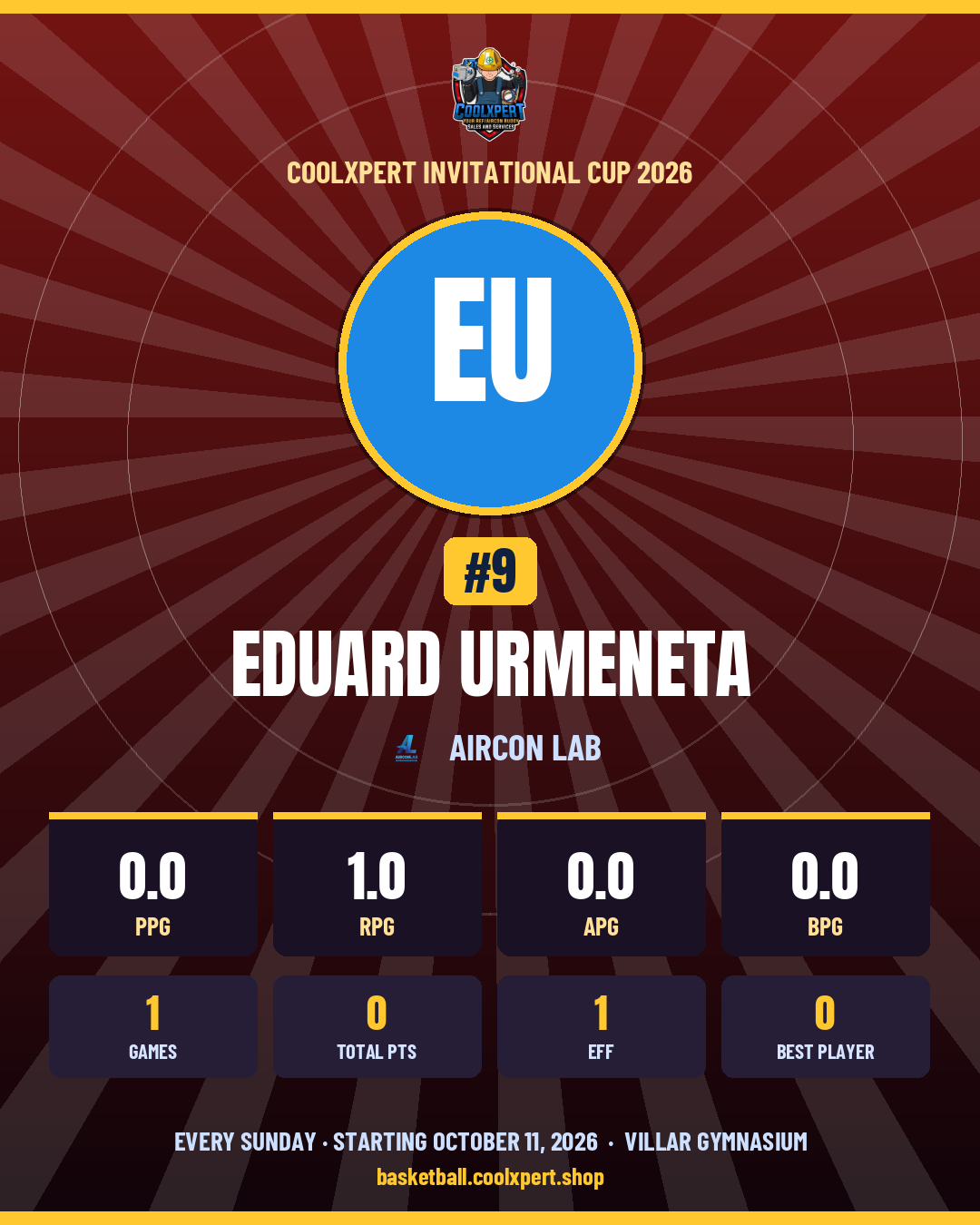 Stat card ni EDUARD URMENETA