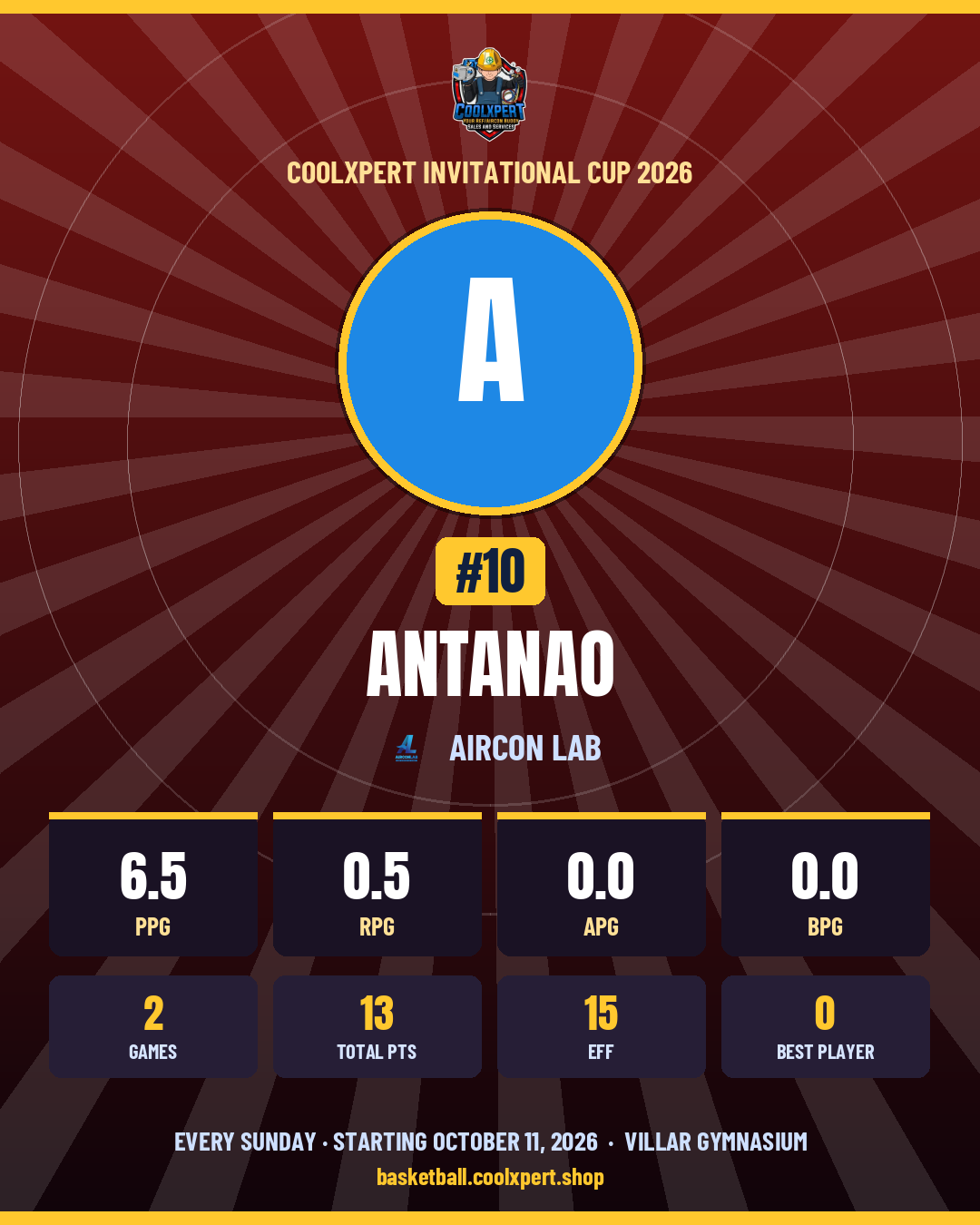 Stat card ni Antanao