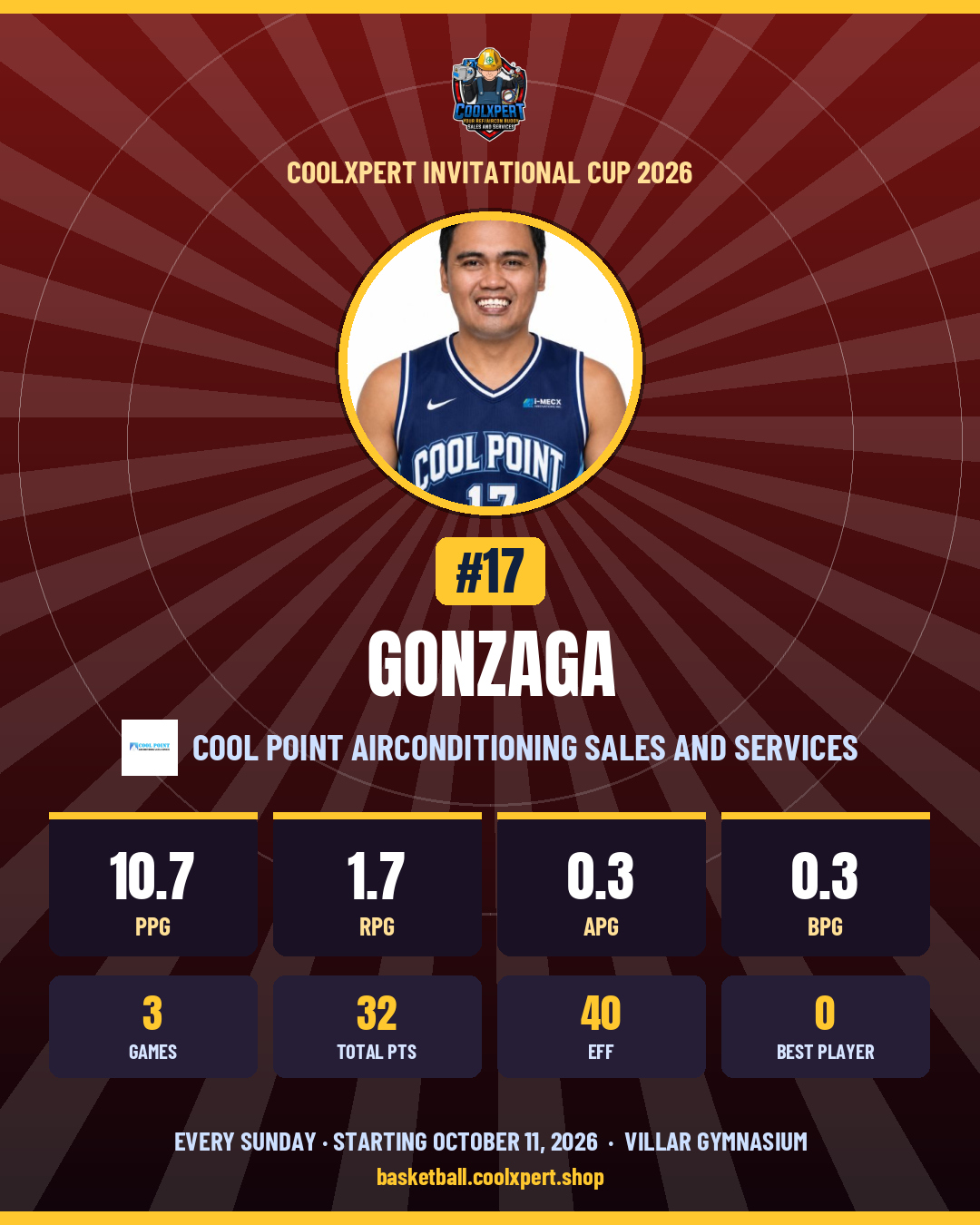 Stat card ni Gonzaga