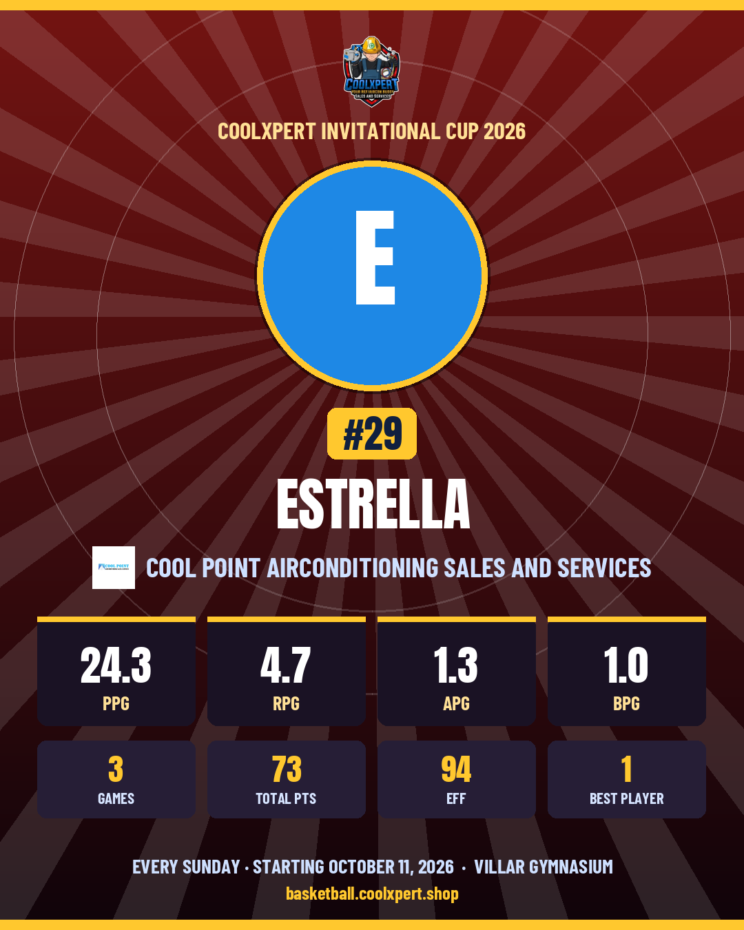 Stat card ni ESTRELLA