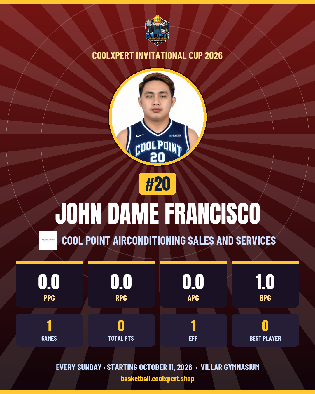 Stat card ni John Dame Francisco