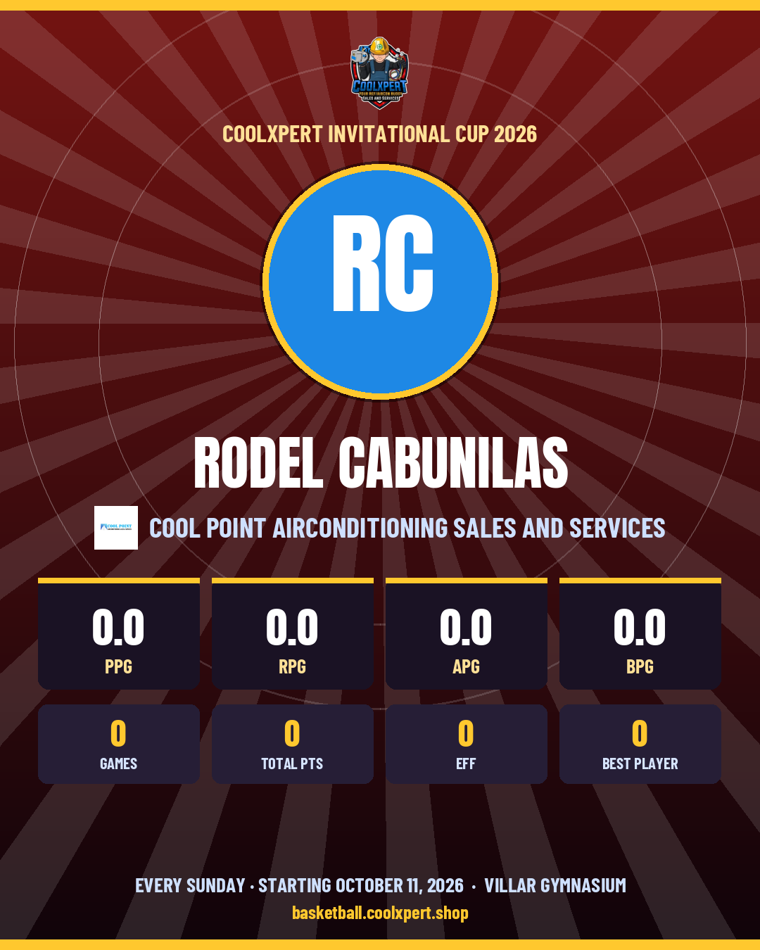 Stat card ni Rodel Cabunilas