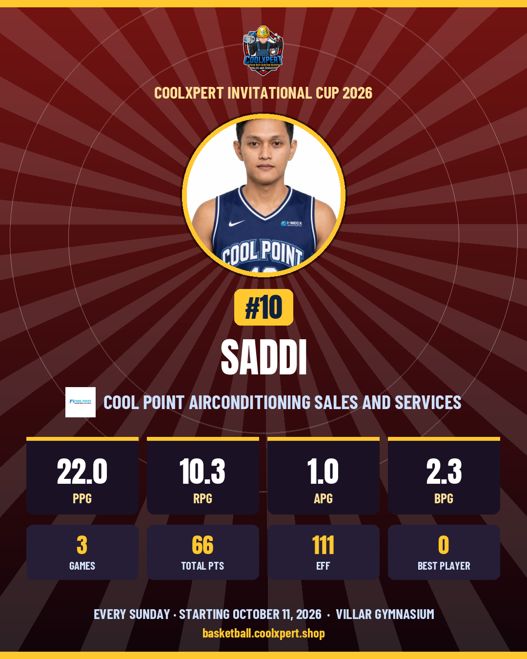 Stat card ni Saddi