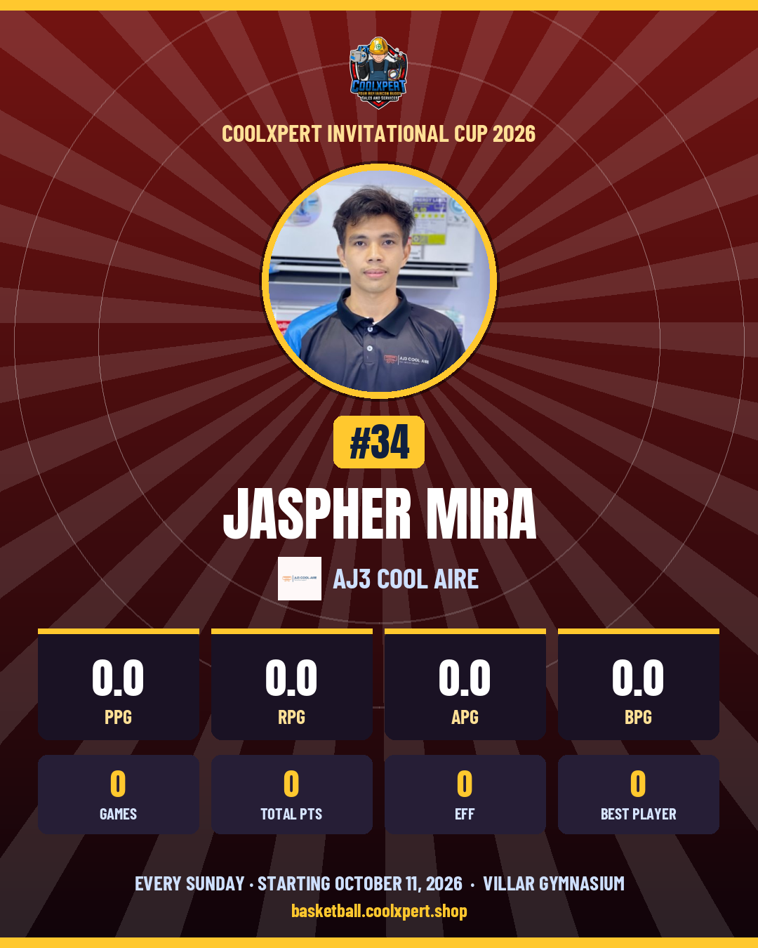 Stat card ni Jaspher Mira