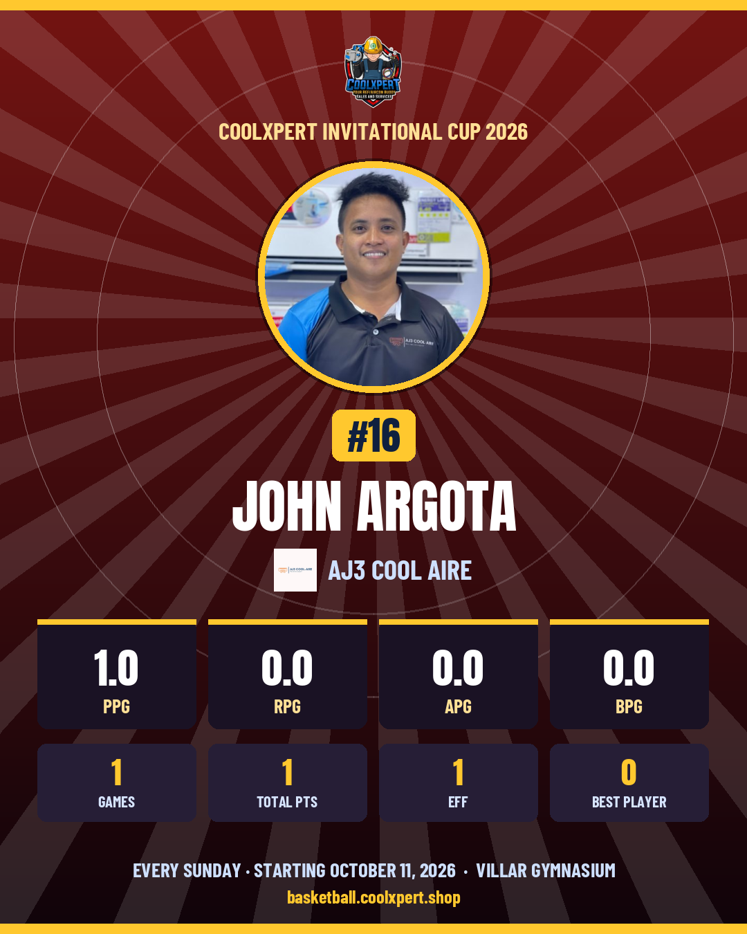 Stat card ni John Argota