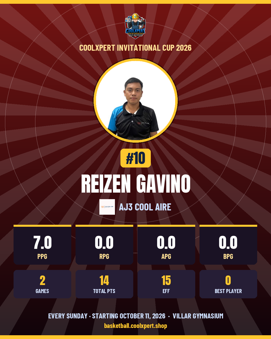Stat card ni REIZEN GAVINO