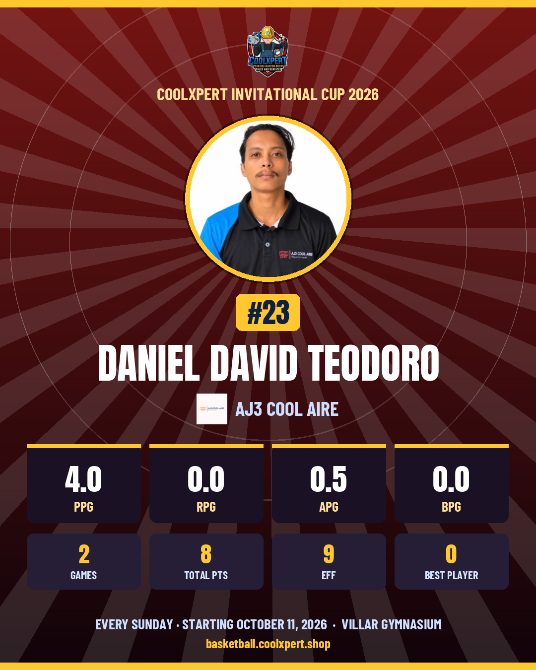 Stat card ni DANIEL DAVID TEODORO