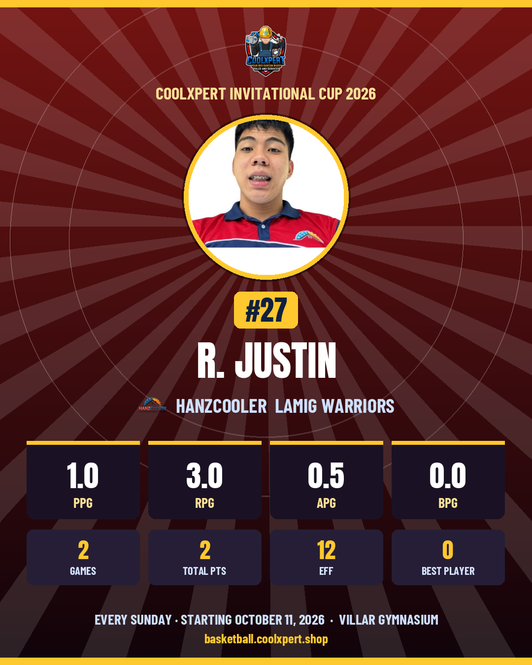Stat card ni R. JUSTIN