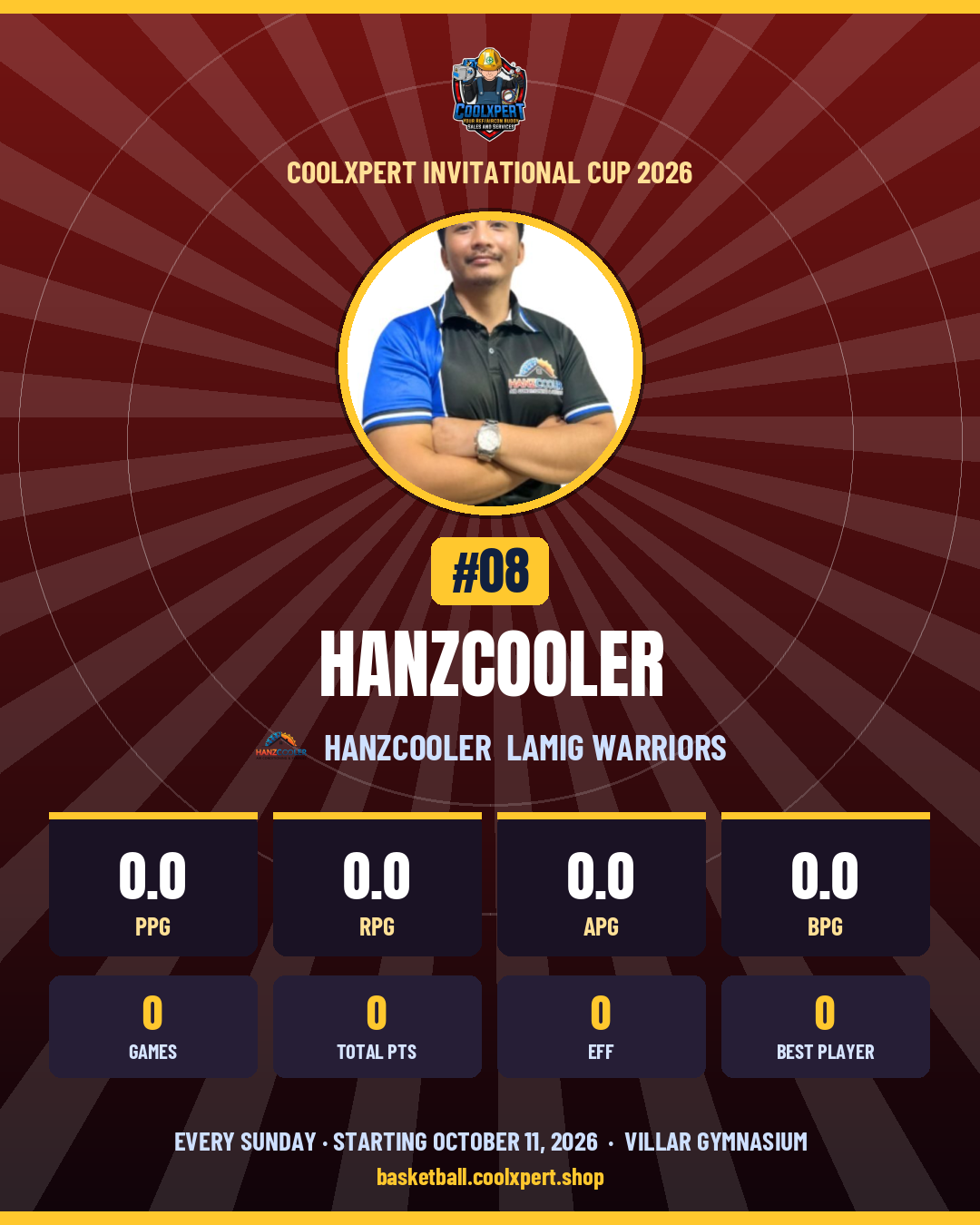 Stat card ni HANZCOOLER