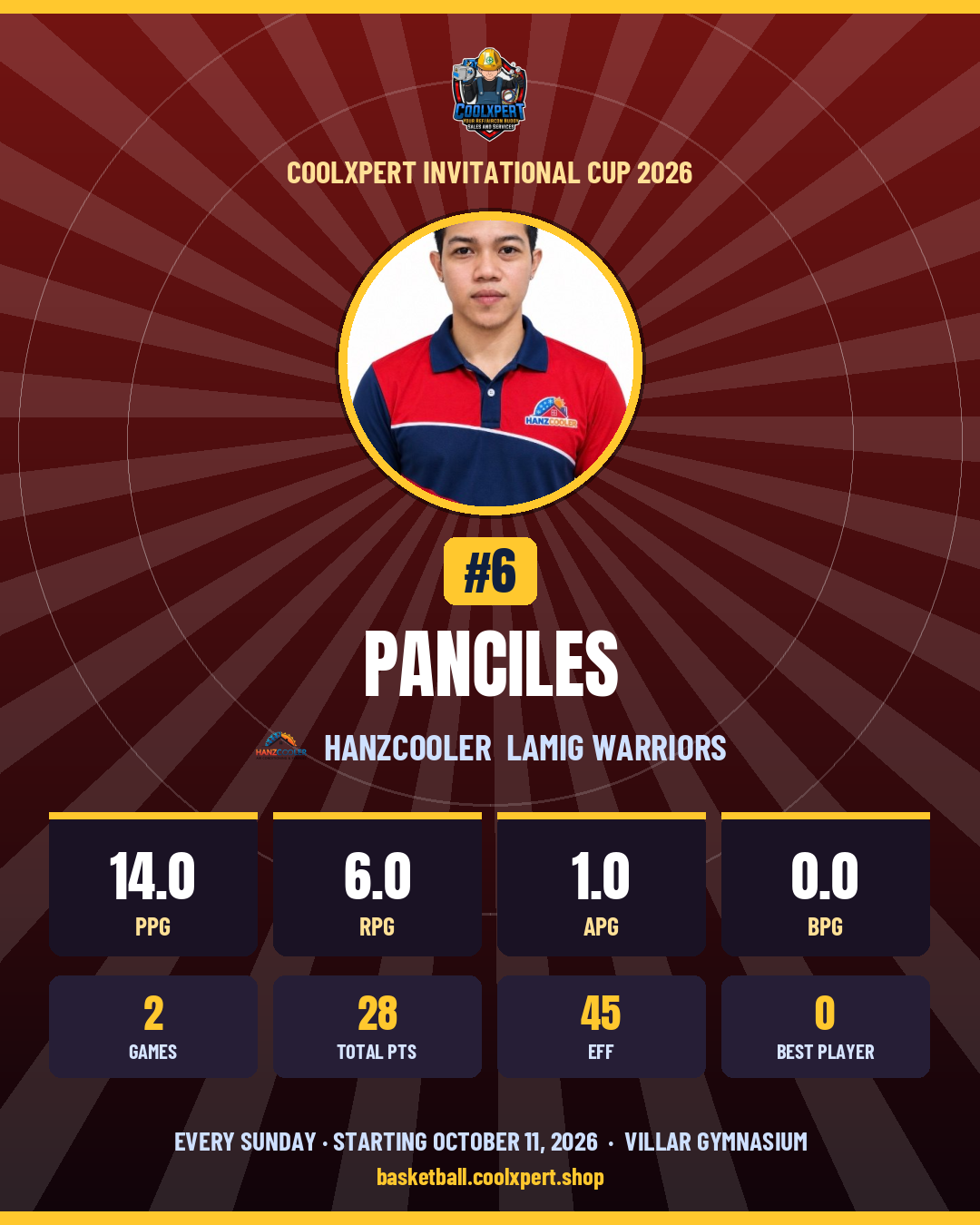 Stat card ni PANCILES