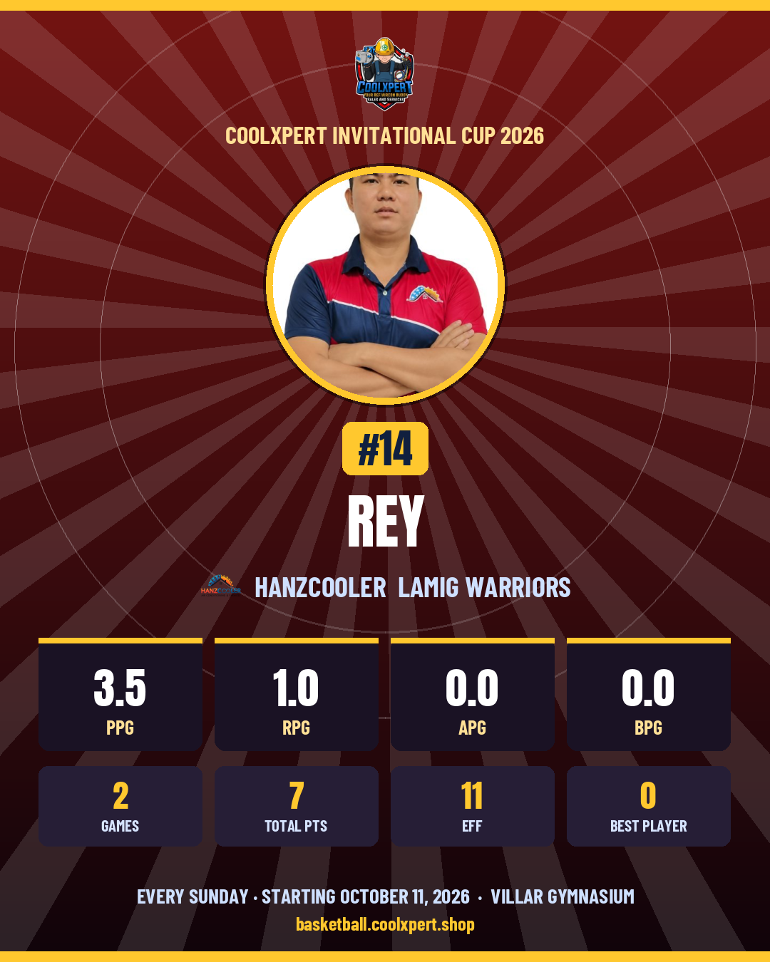 Stat card ni REY