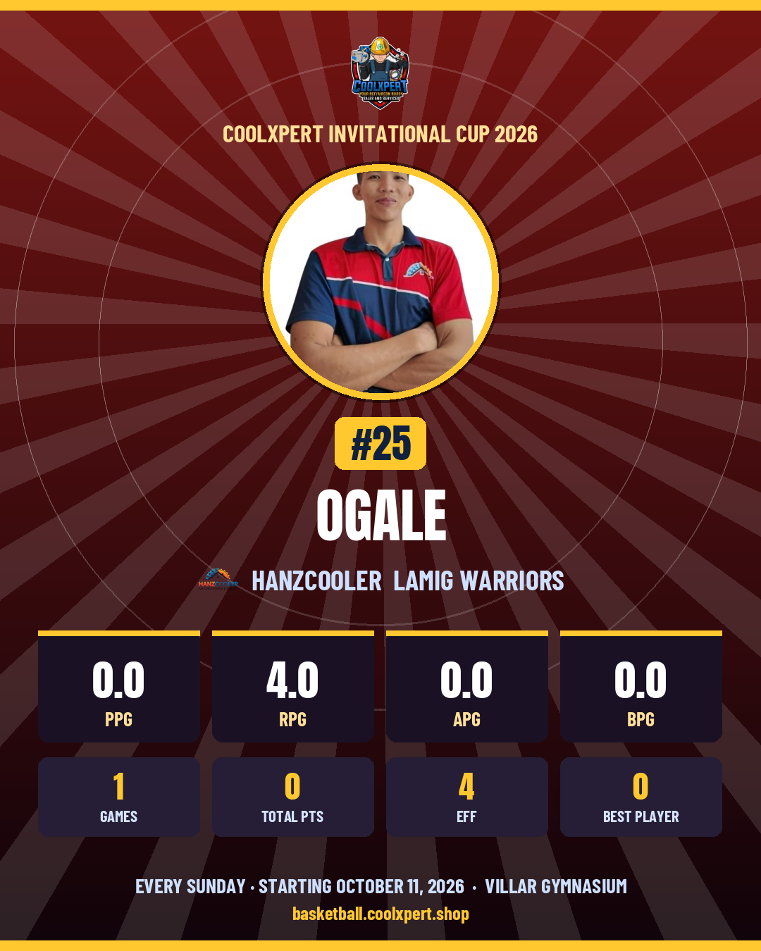 Stat card ni OGALE