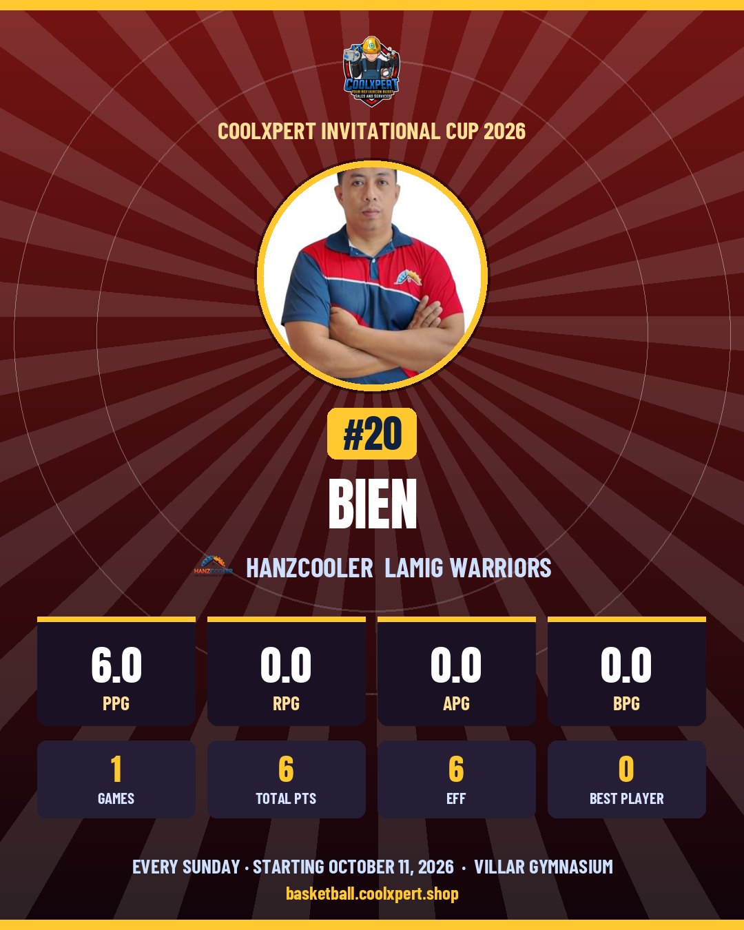 Stat card ni BIEN