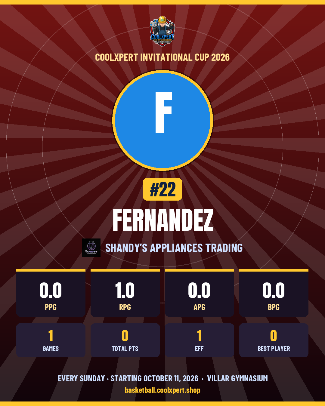Stat card ni Fernandez