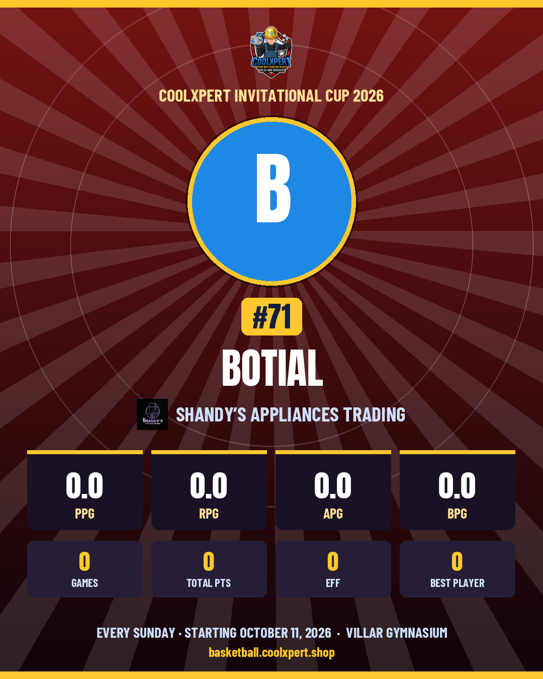 Stat card ni Botial