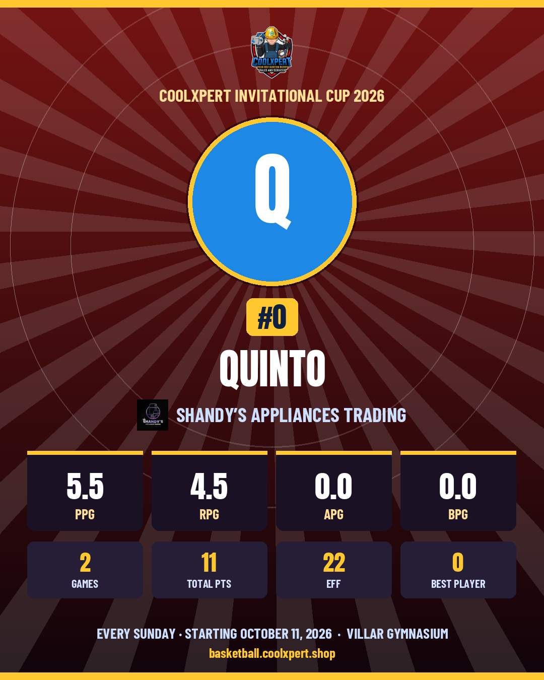 Stat card ni Quinto