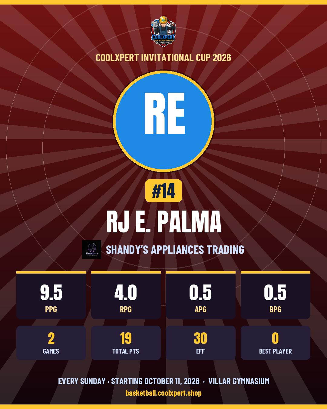 Stat card ni RJ E. Palma