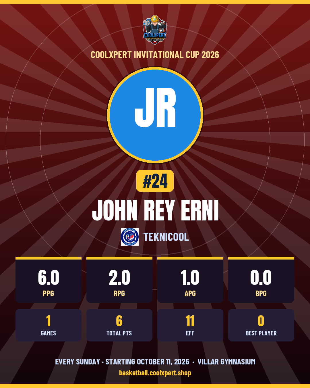 Stat card ni John Rey Erni