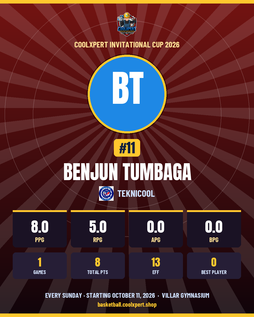 Stat card ni Benjun Tumbaga