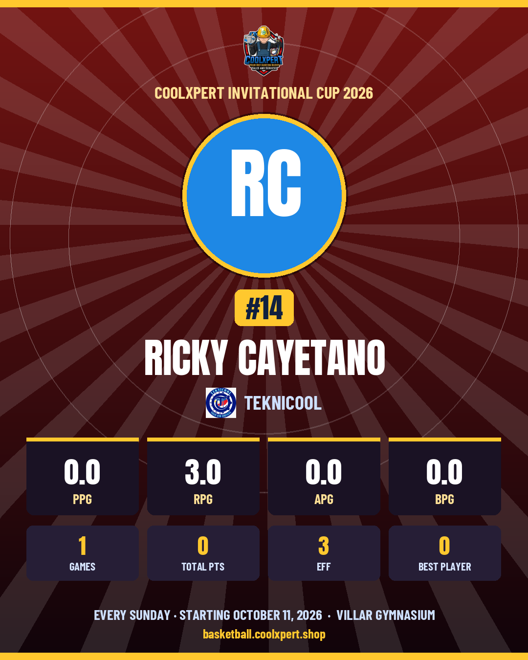 Stat card ni Ricky Cayetano