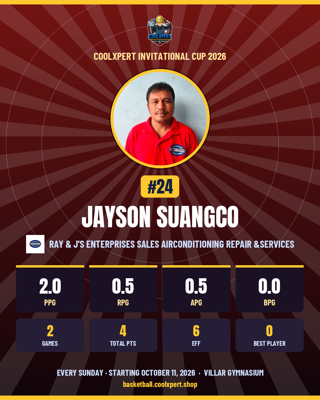 Stat card ni Jayson Suangco
