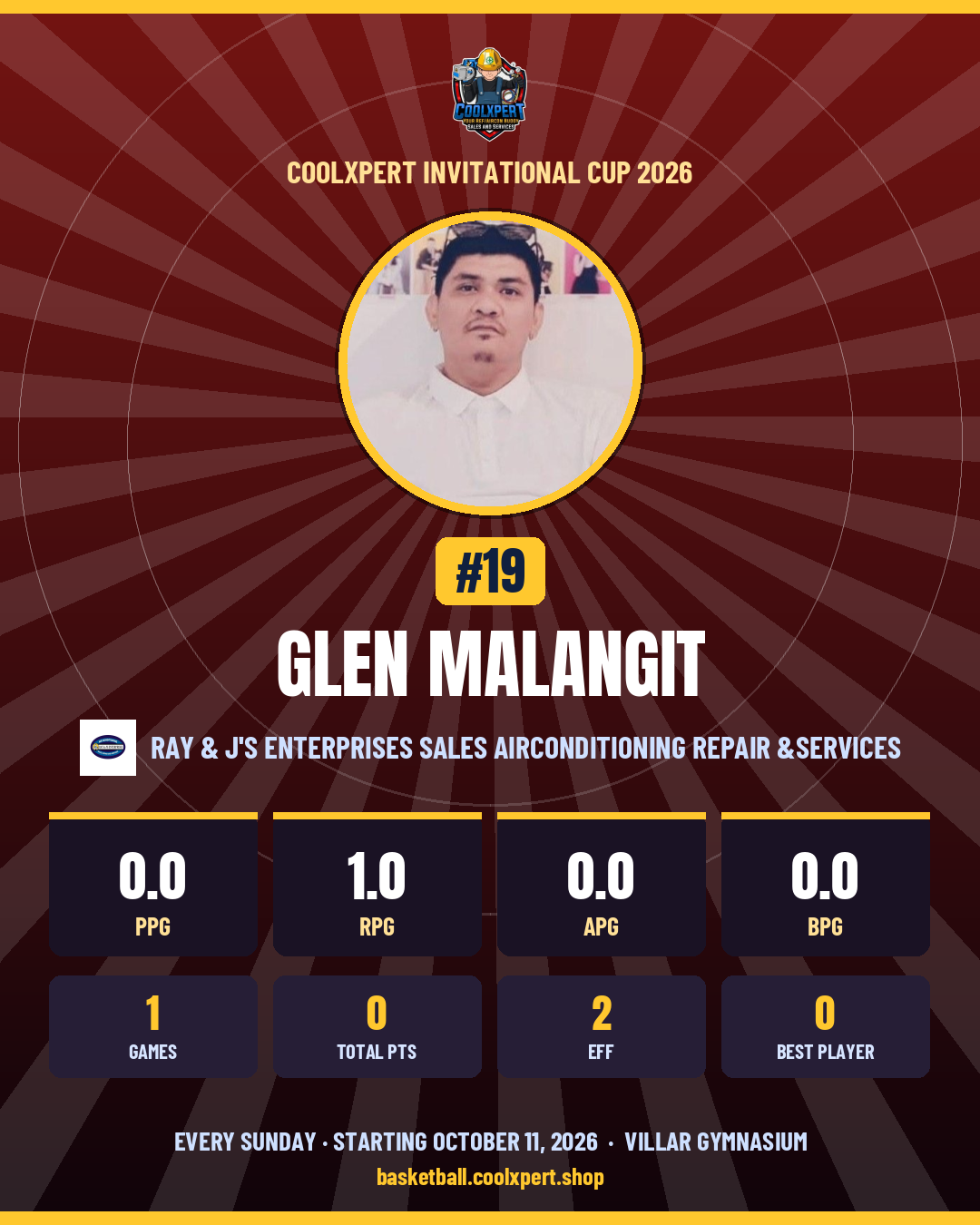 Stat card ni Glen Malangit