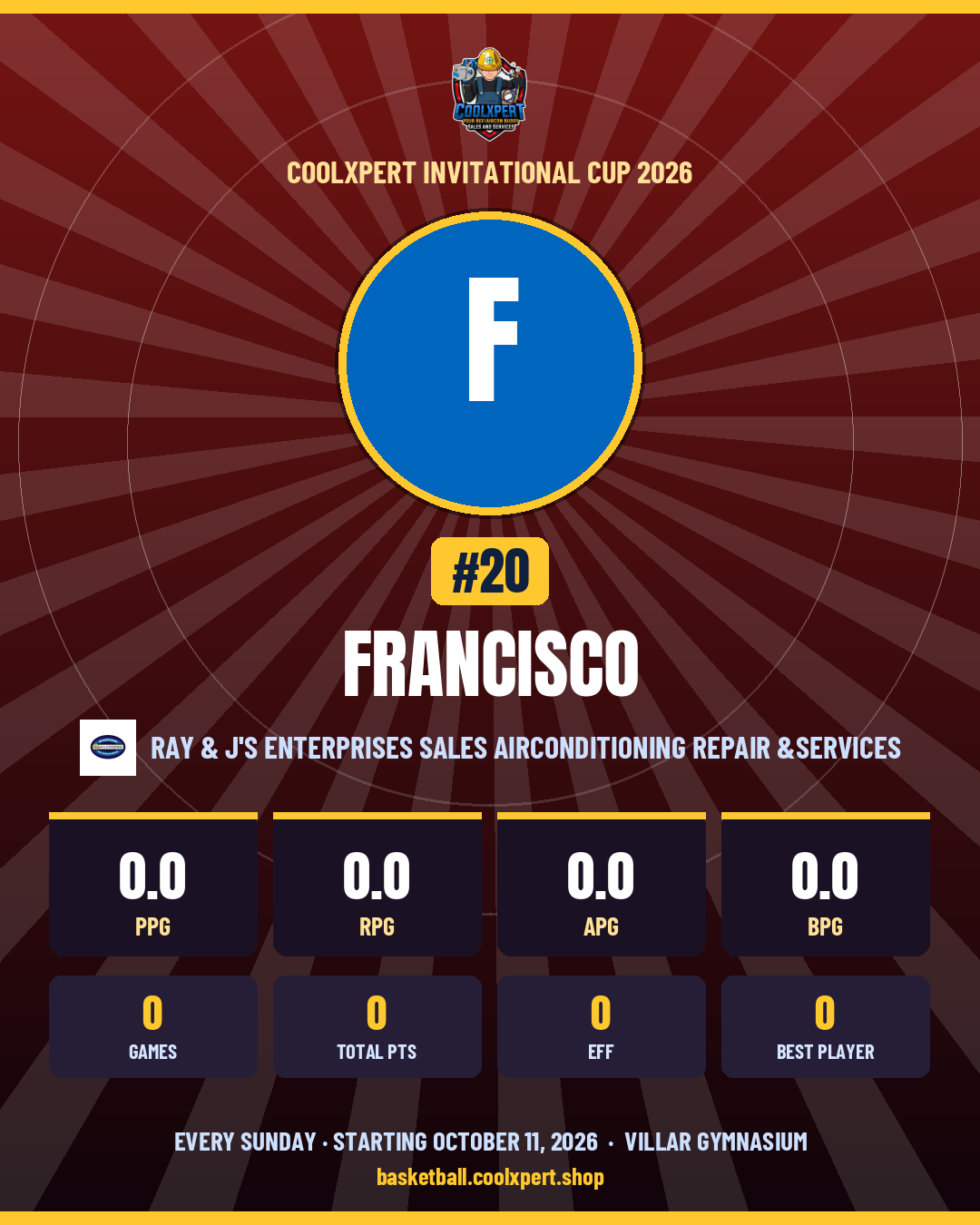 Stat card ni Francisco