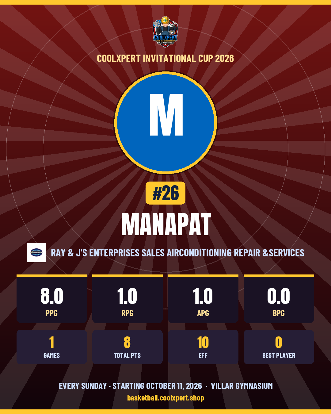 Stat card ni MANAPAT