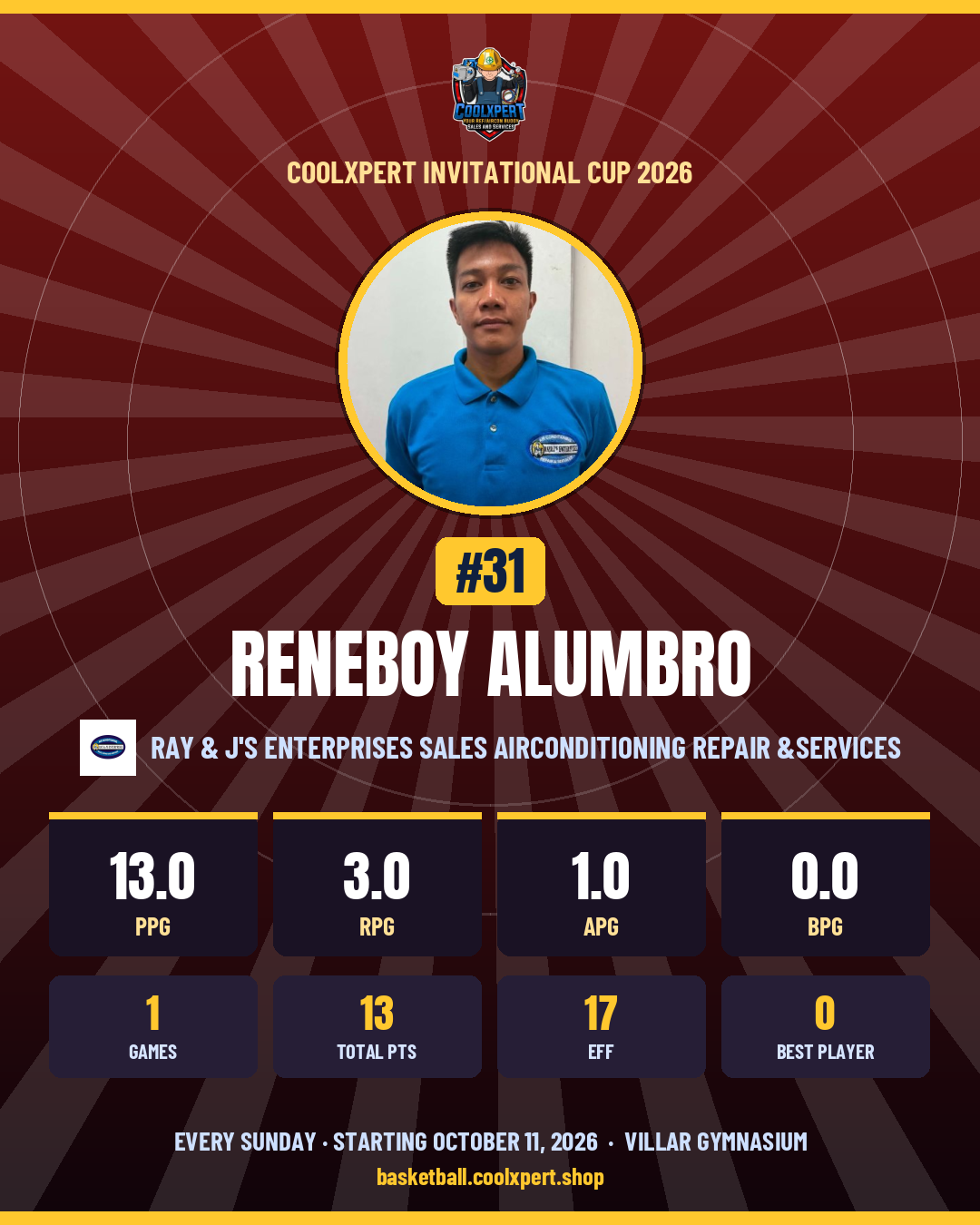 Stat card ni Reneboy Alumbro