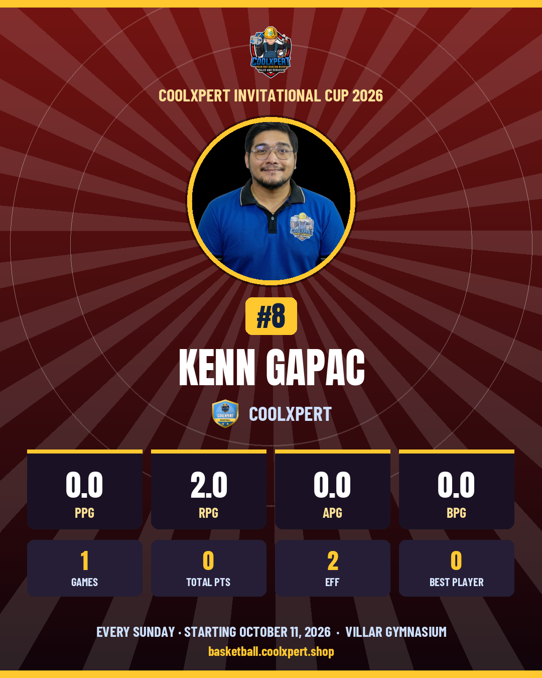 Stat card ni Kenn Gapac