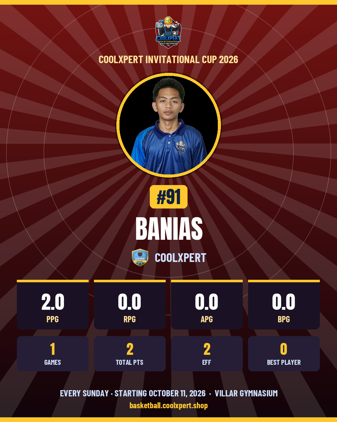 Stat card ni BANIAS